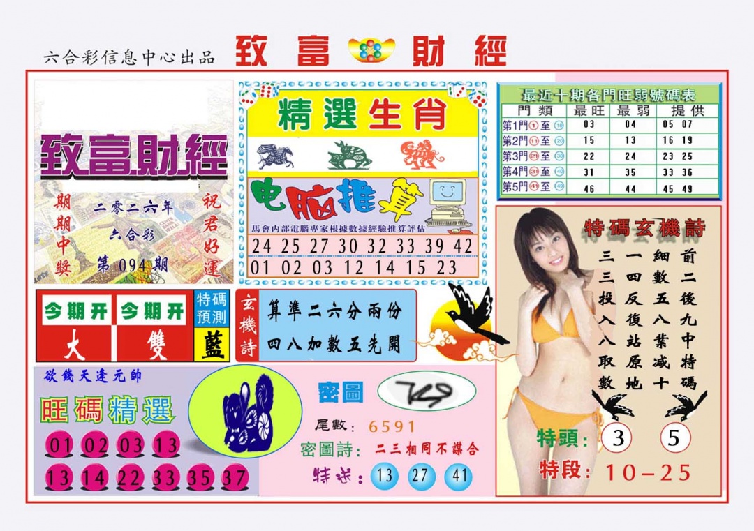 094期致富财经[图]