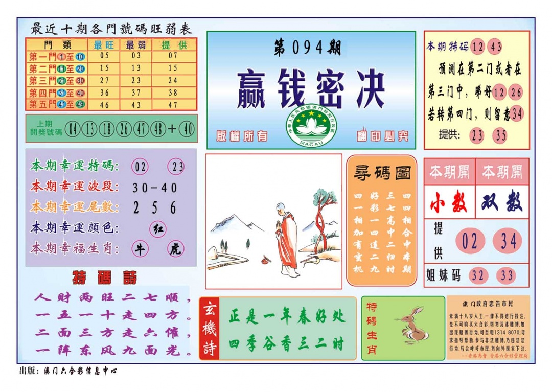 094期赢钱秘诀[图]