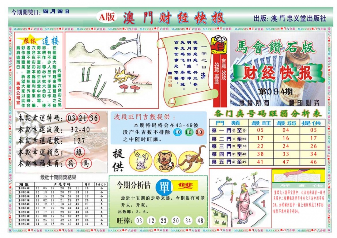 094期财经快报A[图]