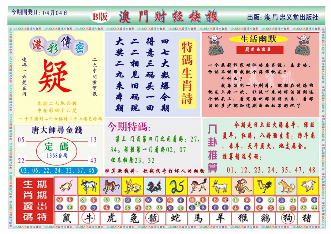094期财经快报B[图]